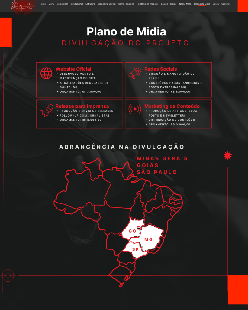 Planos de Midia